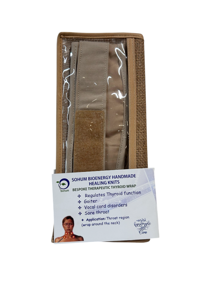 Thyroid Belt